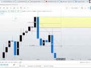 FIBONACCI ( zona OTE ) 10/16