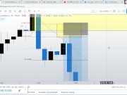 FIBONACCI ( zona OTE ) 11/16