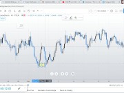 FIBONACCI ( zona OTE ) 13/16