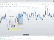 FIBONACCI ( zona OTE ) 15/16