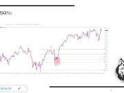 FIBONACCI ( zona OTE ) 5/16