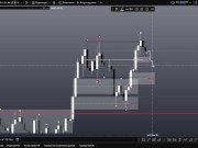 Он уже внутри Bitcoin 2/16