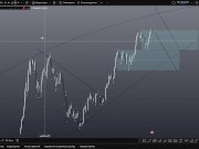 Он уже внутри Bitcoin 4/16