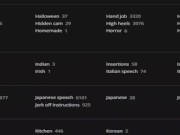 Inside A Premium SexLikeReal VR Account 12/16