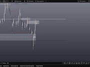 Анал-изирую Биткоина все глубже 1/16