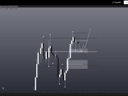 Анал-изирую Биткоина все глубже 11/16