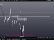 Анал-изирую Биткоина все глубже 13/16