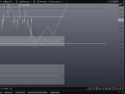 Анал-изирую Биткоина все глубже 15/16