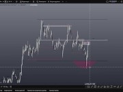 Анал-изирую Биткоина все глубже 16/16