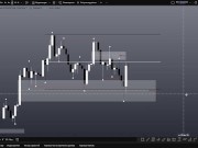 Анал-изирую Биткоина все глубже 4/16