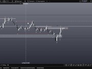 Анал-изирую Биткоина все глубже 8/16